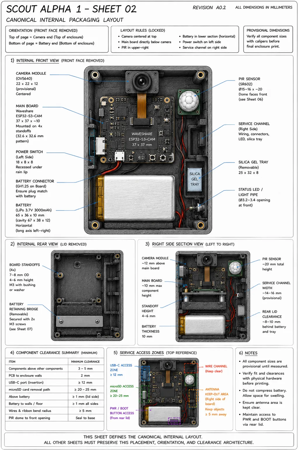 Reviewed Scout Alpha 1 internal-layout sheet showing the camera, controller board, PIR sensor, battery, wiring paths, and service clearances inside the enclosure.