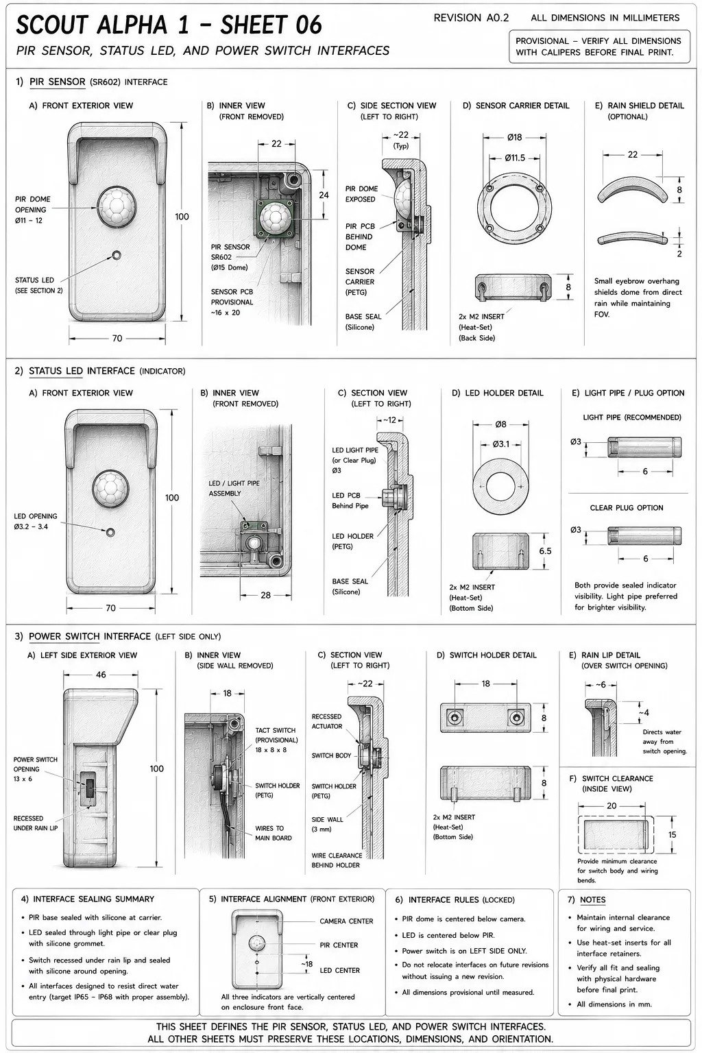 Reviewed Scout Alpha 1 interface sheet showing the SR602 PIR opening, status LED, recessed power switch, sealing details, and external control placement.