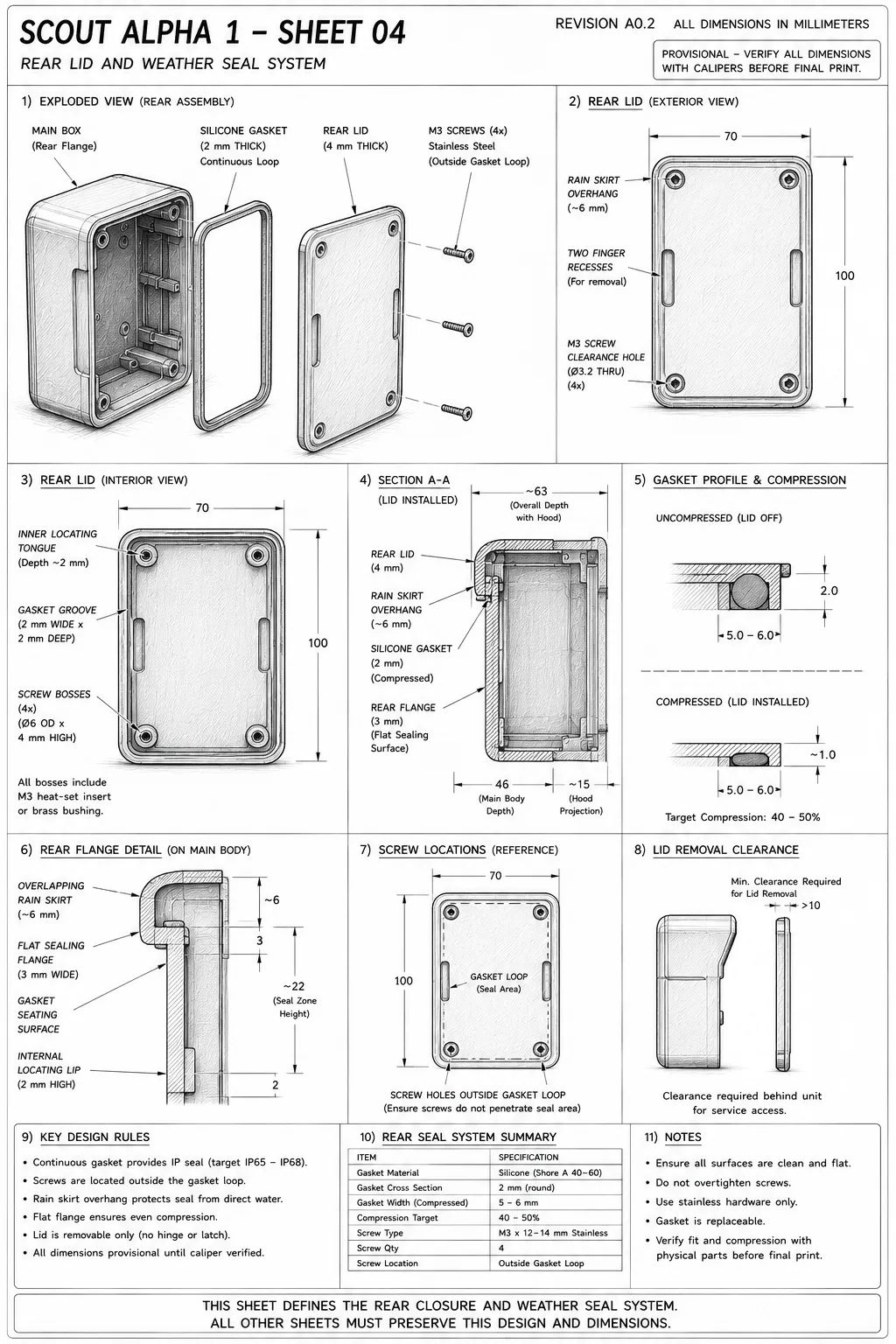 Reviewed Scout Alpha 1 rear-lid sheet showing the overlapping rain skirt, locating lip, silicone gasket path, screw placement, and sealing structure.